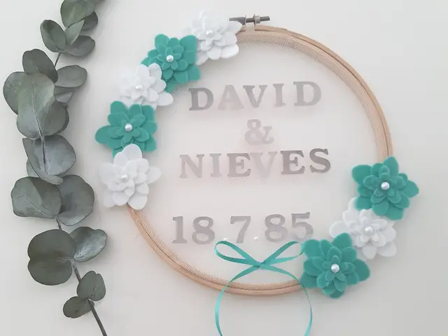 Porta alianzas en bastidor con tul blanco, flores de fieltro turquesa, eucalipto y nombres de los novios